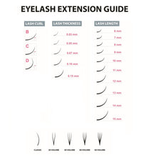 Laden Sie das Bild in den Galerie-Viewer, Eyelashes extensions size guide lashop.ch - online shop Switzerland