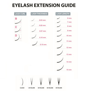 Eyelashes extensions size guide lashop.ch - online shop Switzerland